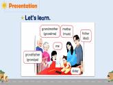 【新課標(biāo)】人教版PEP英語(yǔ)三年級(jí)上冊(cè) Unit2 Different families Part A 第2課時(shí)（課件+音視頻素材）