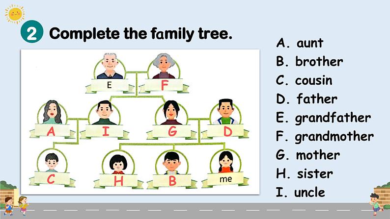 【新课标】人教版PEP英语三年级上册 Unit2 Different families Part B&C 第6课时（课件+音视频素材）07