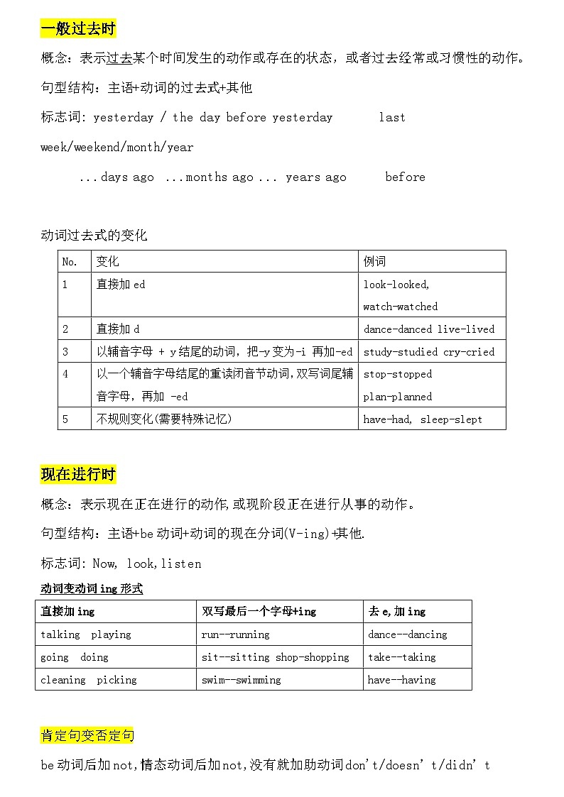 小学阶段四大时态综合复习学案--小升初英语第2页