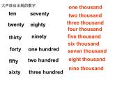 外研版（一起）六上Module 1《Unit 1 How long is the Great Wall》ppt課件1
