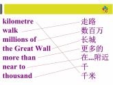 外研版（一起）六上Module 1《Unit 1 How long is the Great Wall》ppt課件2
