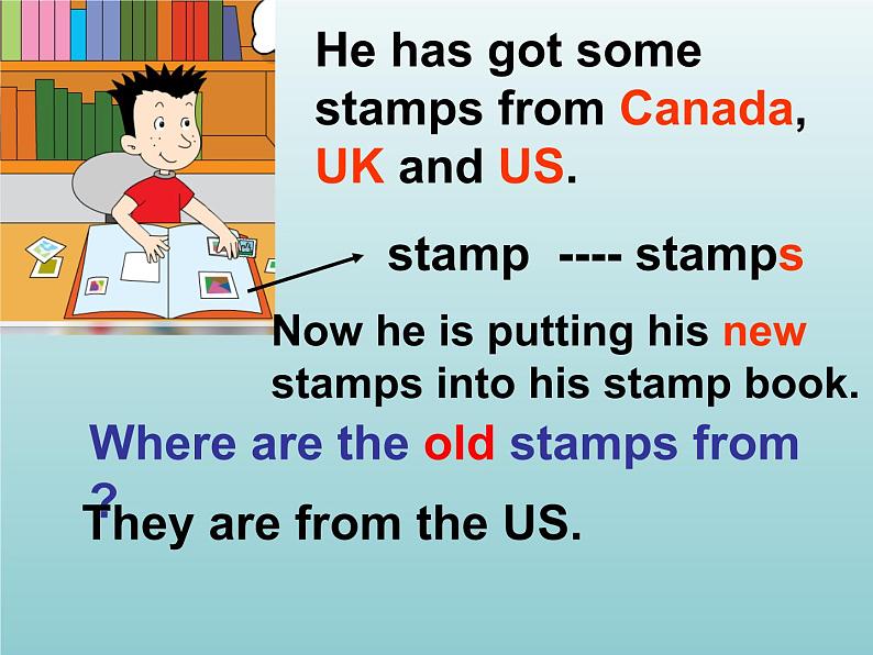 外研版（一起）六上Module 3《Unit 1 Have you got any stamps from China》ppt课件2第4页