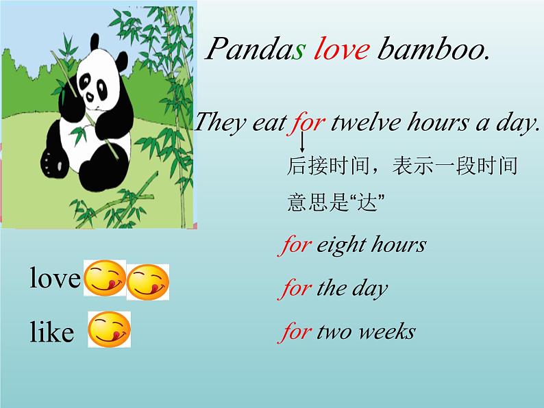 外研版（一起）六上Module 7《Unit 1 Pandas love bamboo》ppt课件1第8页