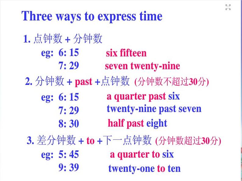 外研版（一起）六上Module 6《Unit 2 I haven’t got a book aboutthe US》ppt课件108