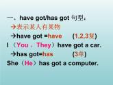 外研版（一起）六上Module 6《Unit 2 I haven’t got a book aboutthe US》ppt课件2