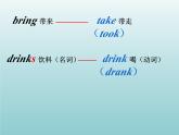 外研版（一起）六上Module 10《Unit 1 Only drink clean water》ppt課件1