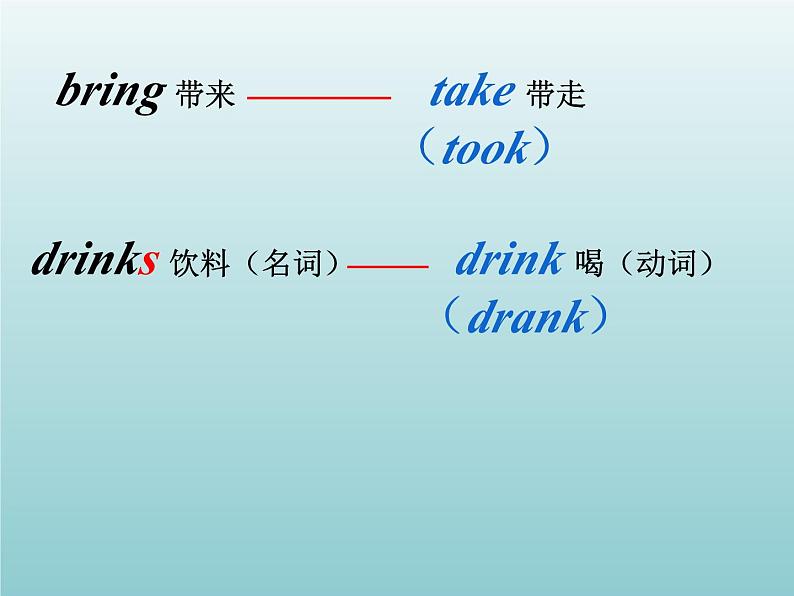 外研版（一起）六上Module 10《Unit 1 Only drink clean water》ppt课件105