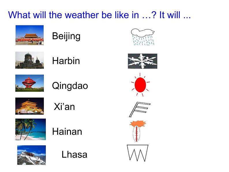 外研版一起小学英语六下《Module 2Unit 2 It will rain in Beijing.》PPT课件07