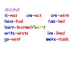 外研版一起小學(xué)英語六下《Module 7Unit 2 She couldn’t see or hear.》PPT課件