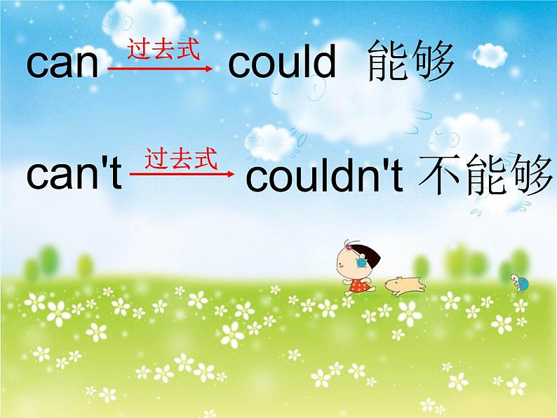 外研版一起小学英语六下《Module 7Unit 2 She couldn’t see or hear.》PPT课件04