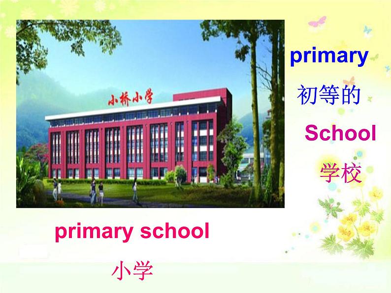 外研版一起小学英语六下《Module 9Unit 1 Best wishes to you !》PPT课件04