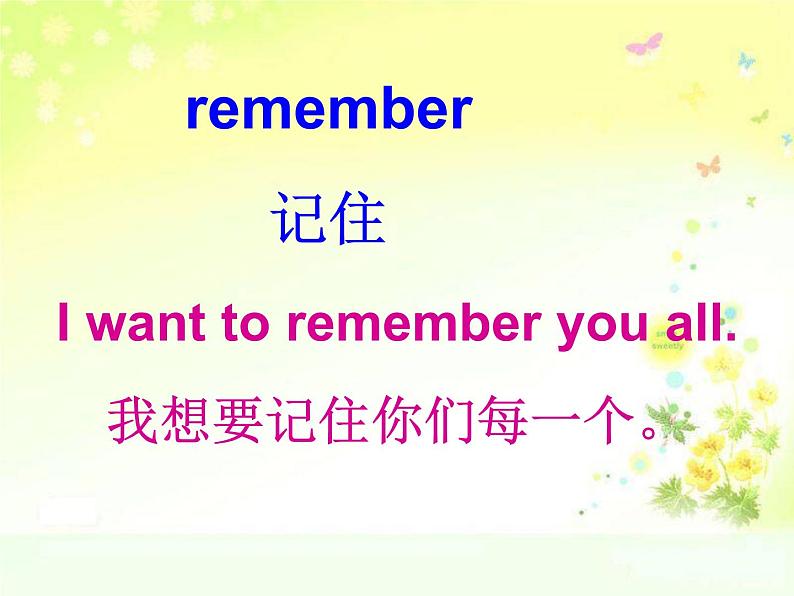 外研版一起小学英语六下《Module 9Unit 1 Best wishes to you !》PPT课件06