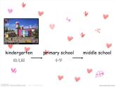 外研版一起小学英语六下《Module 10Unit 1 We’re going to different schools.》PPT课件