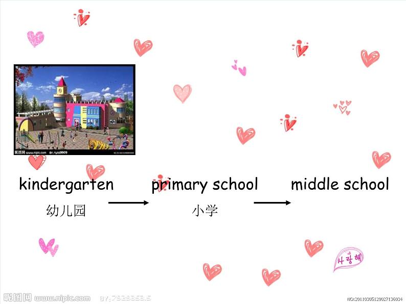 外研版一起小学英语六下《Module 10Unit 1 We’re going to different schools.》PPT课件02