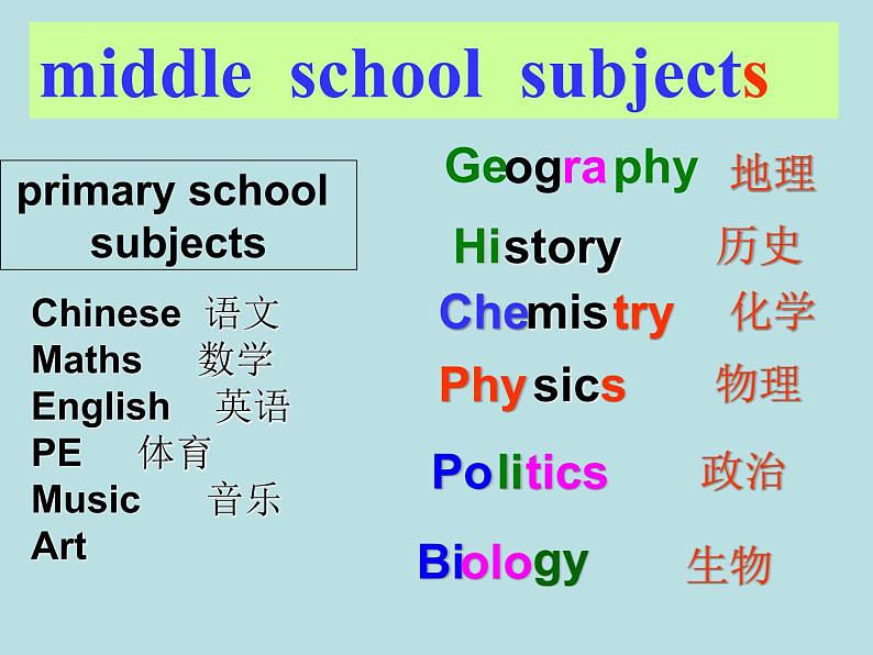 外研版一起小学英语六下《Module 10Unit 2 I’m going to Lake Middle school.》PPT课件05