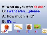 外研版一起小学英语六下《Module 1Unit 2 What do you want to eat》PPT课件 (1)