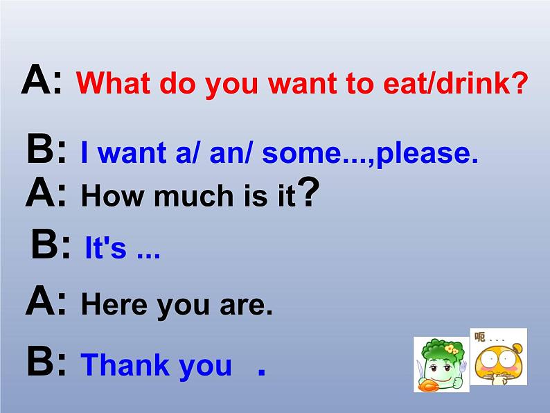 外研版一起小学英语六下《Module 1Unit 2 What do you want to eat》PPT课件 (1)第8页