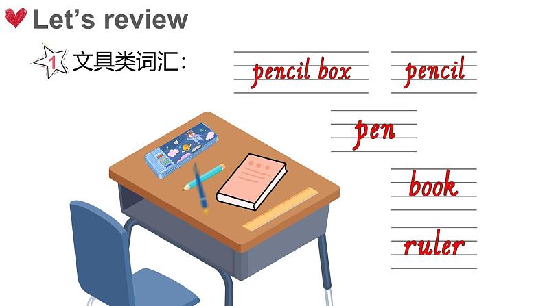 Unit 4 My friends Lesson 5 Unit review（课件+素材）-2024-2025学年冀教版（2024）英语三年级上册04