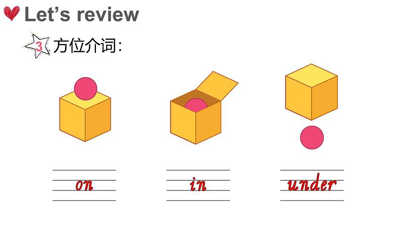 Unit 4 My friends Lesson 5 Unit review（课件+素材）-2024-2025学年冀教版（2024）英语三年级上册06