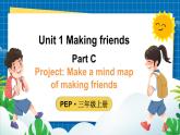 人教版PEP（2024）三年級英語上冊Unit 1 C 第6課時reading time教學課件