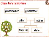 人教版PEP（2024）三年級(jí)英語上冊(cè)Unit 2 C 第5課時(shí)Project & Reading time教學(xué)課件