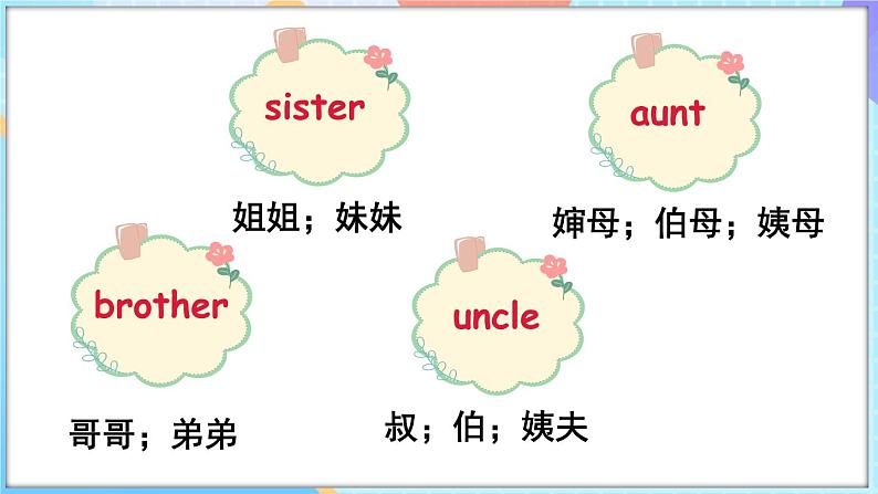 Review 2（课件+素材）-2024-2025学年闽教版（2024）英语三年级上册08