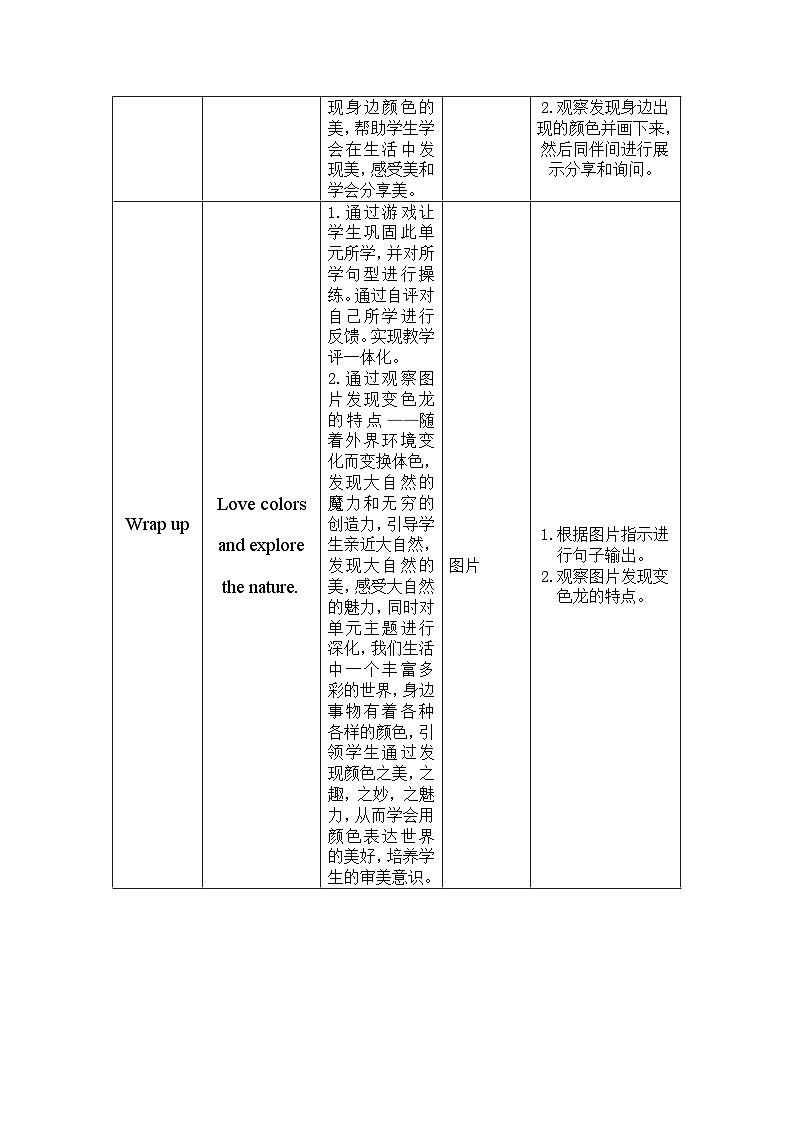 外研版（三起）（2024）三年级上册英语Unit 3《It's a colourful world!》单元整体教学设计03