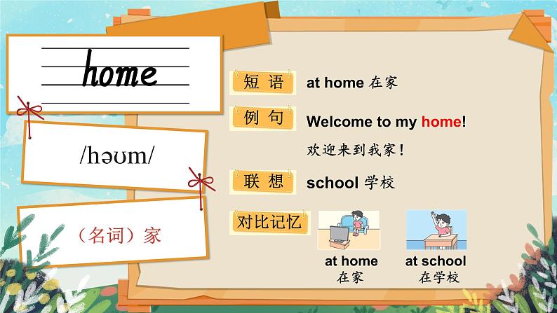 Unit 6 My sweet home 词汇（课件）-2024-2025学年外研版（三起）（2024）英语三年级上册第2页