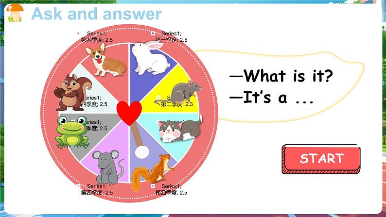 【新教材】沪教牛津版（六三制一起）英语三年级上册 Unit 6 What do we like about small animals 第3课时 Communicate （课件+素材）03