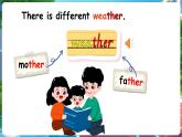 【新教材】沪教牛津版（六三制一起）英语三年级上册 Unit 7 What do we know about weather 第1课时 Get ready （课件+素材）