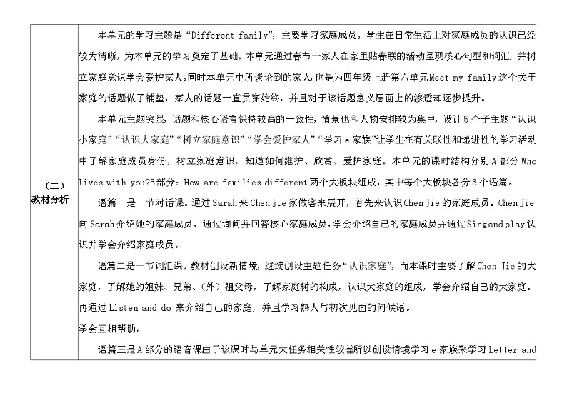 人教pep版英语三年级上册Unit2 Different families Part B Let's learn & Listen and chant课件+单元整体设计+素材02