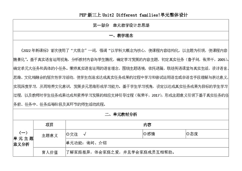 人教pep版英语三年级上册Unit2 Different families Part B Let's learn & Listen and chant课件+单元整体设计+素材01