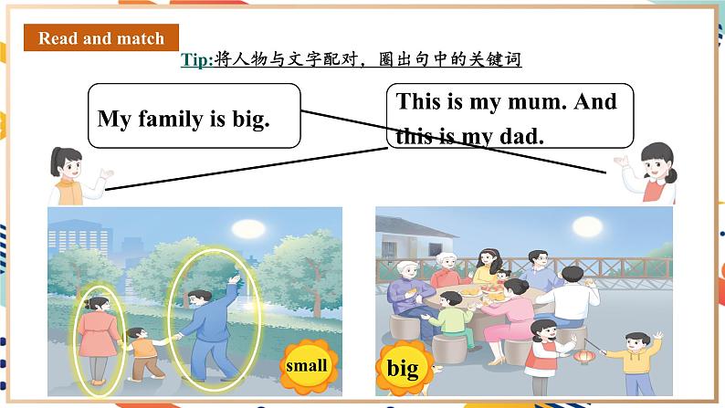 人教pep版英语三年级上册Unit2 Different families Part B Start to read＆ C Reading time 课件+教案+素材05