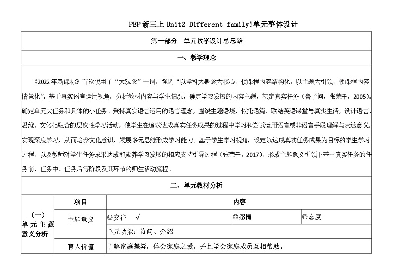 人教pep版英语三年级上册Unit2 Different families Part B Start to read＆ C Reading time 课件+教案+素材01