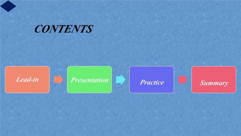 人教版精通（三起）英语 Unit 1 Let's go to school.（课件）02