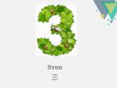 人教版精通（三起）英語(yǔ) Unit 2  I'm in Class One, Grade Three.（課件）