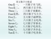 人教版精通（三起）英語(yǔ) Unit 2  I'm in Class One,Grade Three.(2)（課件）