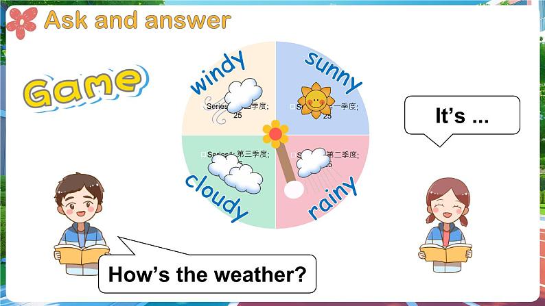 【新教材】沪教牛津版（六三制一起）英语三年级上册 Unit 7 What do we know about weather 第3课时 Communicate （课件+素材）03