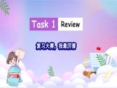 人教版（2024）英语三年级上册--Unit1 Making friends A Let's learn（课件+素材）