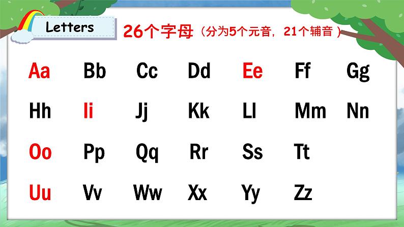 人教版（2024）英语三年级上册--Unit1 Making friends A Letters and sound（课件+素材）05