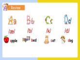 人教版PEP（2024）英语三年级上册--Unit2 Different families A Letters and sounds（课件+素材）