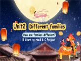 人教版PEP（2024）英語三年級上冊--Unit2 Different families B Start to read & C Project（課件+素材）
