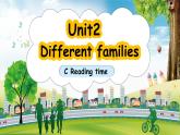 人教版PEP（2024）英語三年級(jí)上冊(cè)--Unit2 Different families C Reading time（課件+素材）