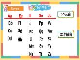人教PEP版（2024）英语三年级上册--Unit3 Amazing animals A Letters and sounds（课件+素材）