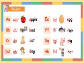人教PEP版（2024）英语三年级上册--Unit3 Amazing animals A Letters and sounds（课件+素材）