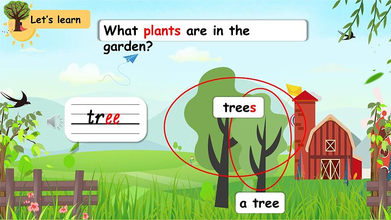 人教版PEP（2024）英语三年级上册--Unit4 Plants around us B Let’s learn（课件+素材）07