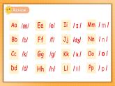 人教版PEP（2024）英语三年级上册--Unit6 Useful numbers A Letters and sounds（课件+素材）