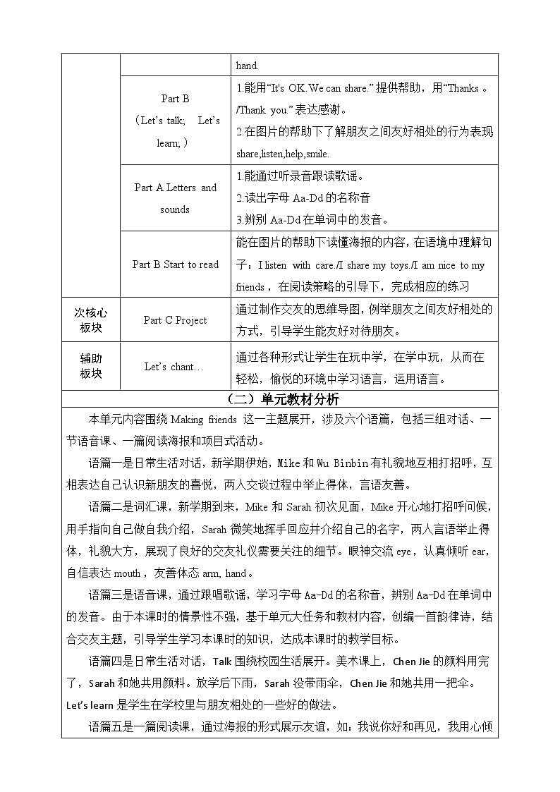 人教版PEP（2024）英语三年级上册--Unit1 Making friends Part A Let's talk （教学设计）第2页