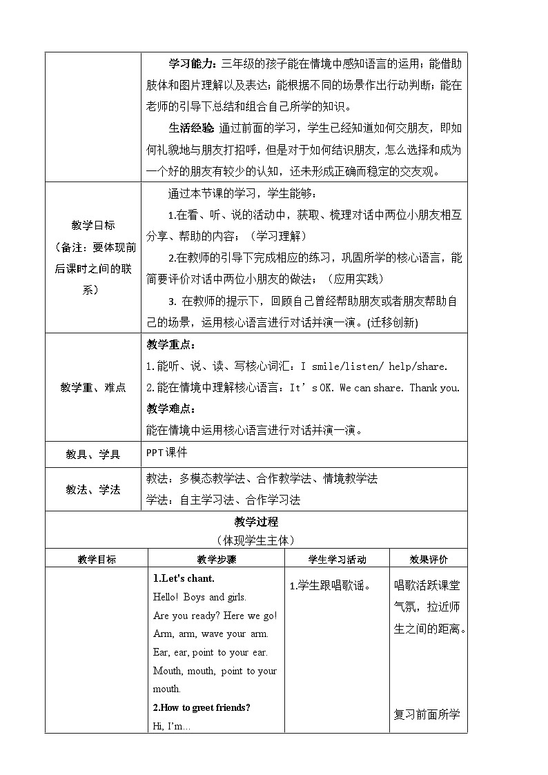 人教版PEP（2024）英语三年级上册--Unit1 Making friends Part B Let's talk & let's learn（教学设计）02