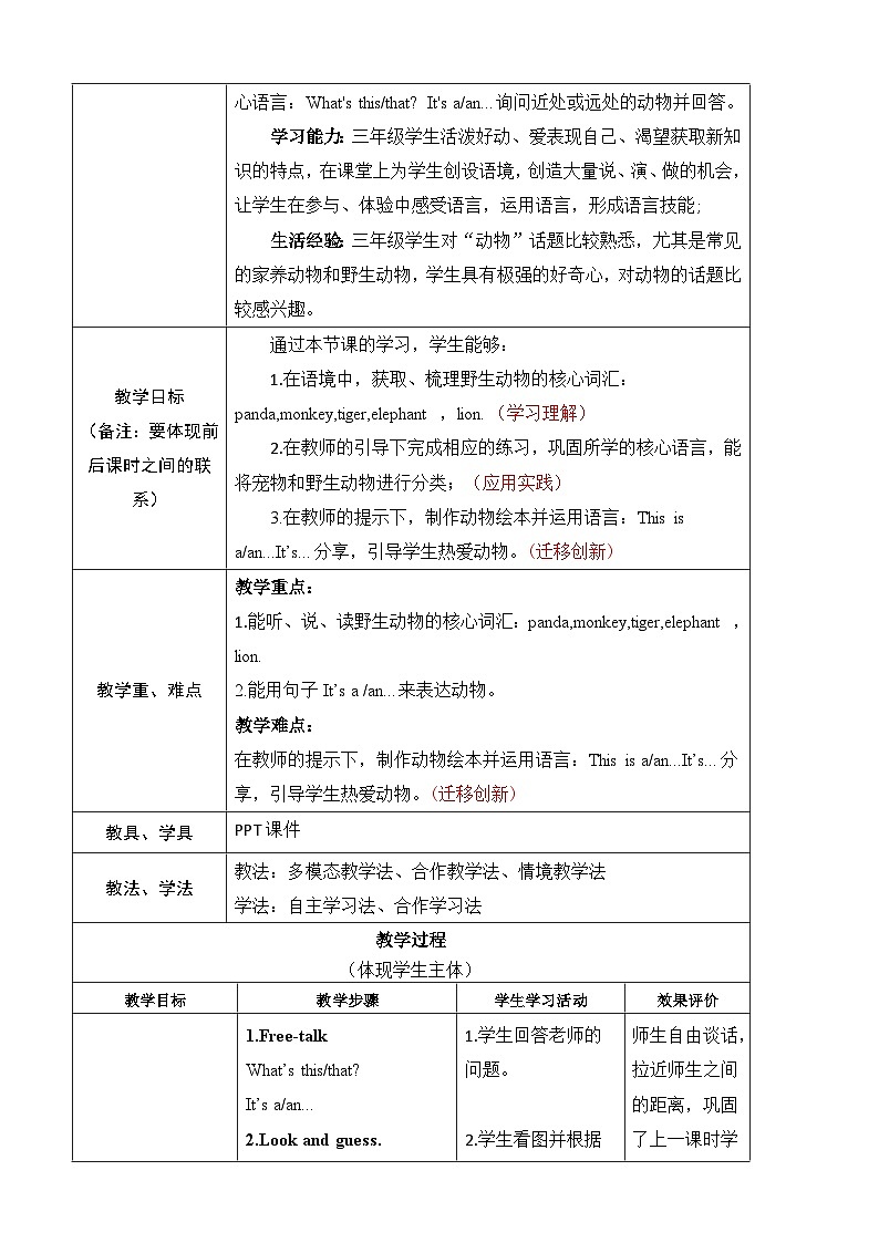 人教版PEP（2024）英语三年级上册--Unit 3 Amazing animals Part B Let's learn & Project （教学设计）第2页